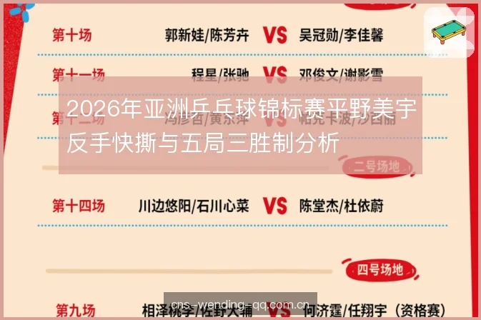 2026年亚洲乒乓球锦标赛平野美宇反手快撕与五局三胜制分析 2026年亚洲乒乓球锦标赛平野美宇反手快撕与五局三胜制分析